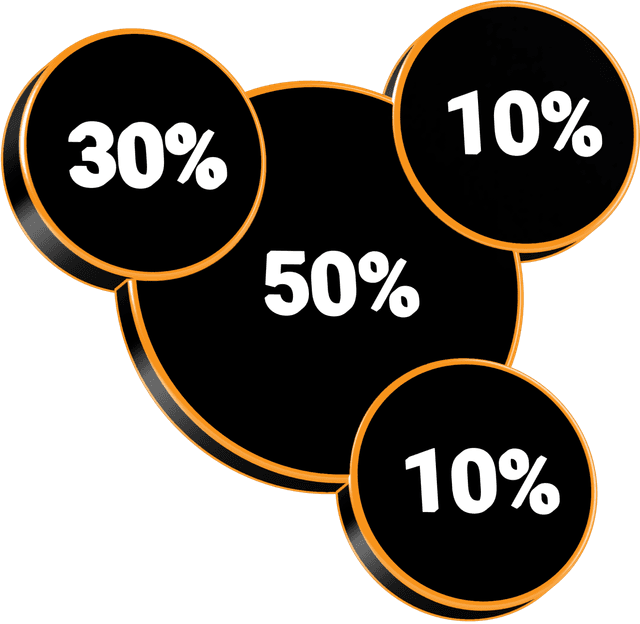 Percentage icon